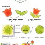 Fabric Tulip Basket DIY Tutorial