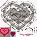 Crochet Heart Basket & Rug In One Free Crochet Chart