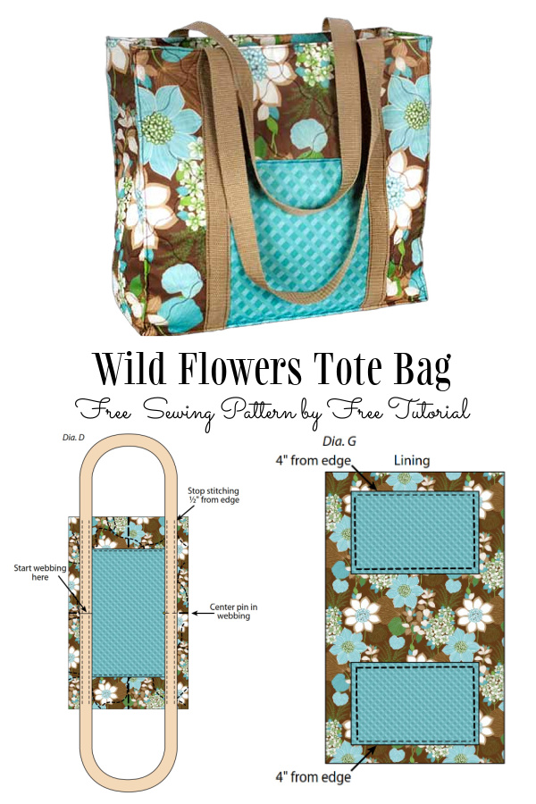 Large Fabric Wild Flowers Tote Bag Free Sewing Pattern
